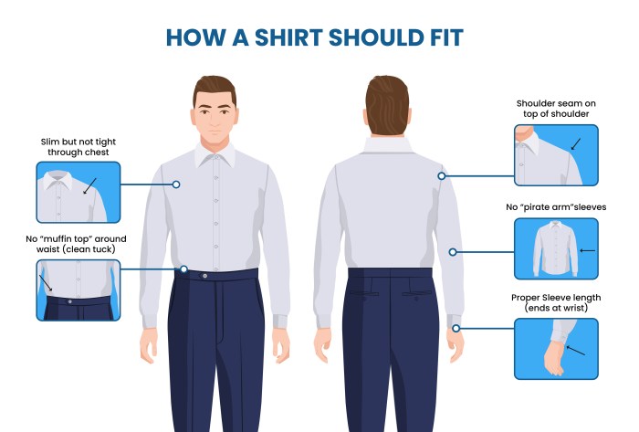 How to Measure Mens Dress Shirt Sleeve Length